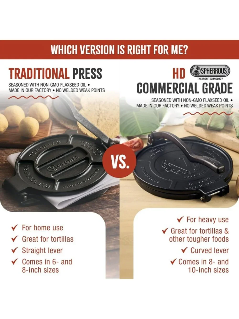 8-Inch Heavy-Duty Cast Iron Tortilla Press for Perfect Homemade Tortillas